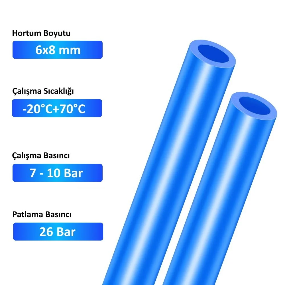 Polyurethane Hose 6×8 mm – Pu Pneumatic Blue – 1 meter - Image 5